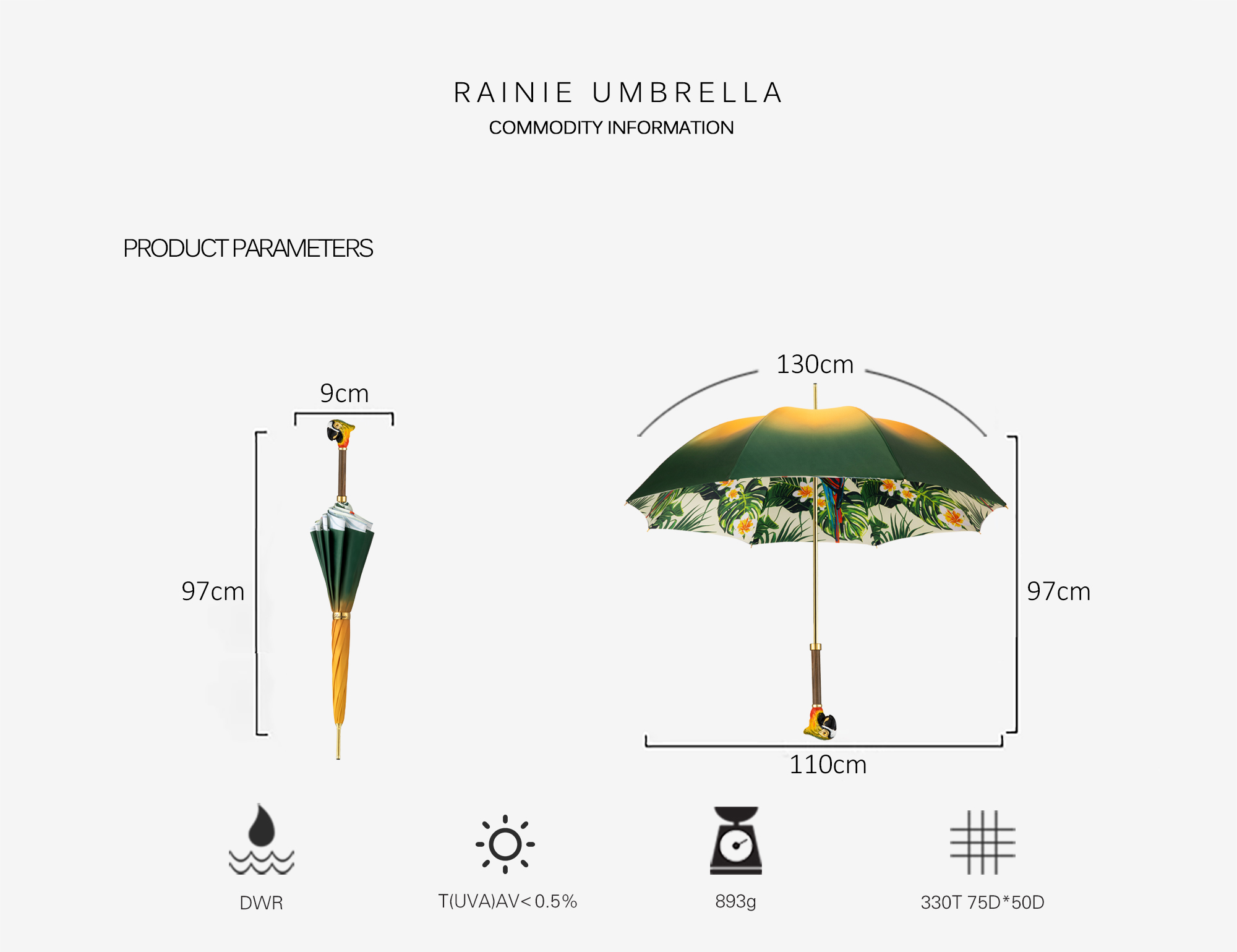 Enamelled Parrot Double handle Umbrella