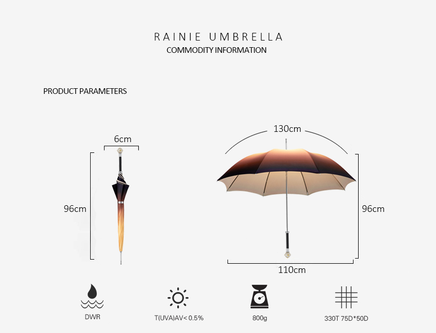 Exquisite ball umbrella with straight handle