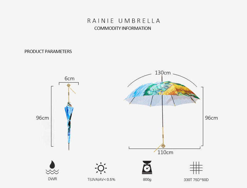 Exquisite ball wheat field umbrella with straight handle