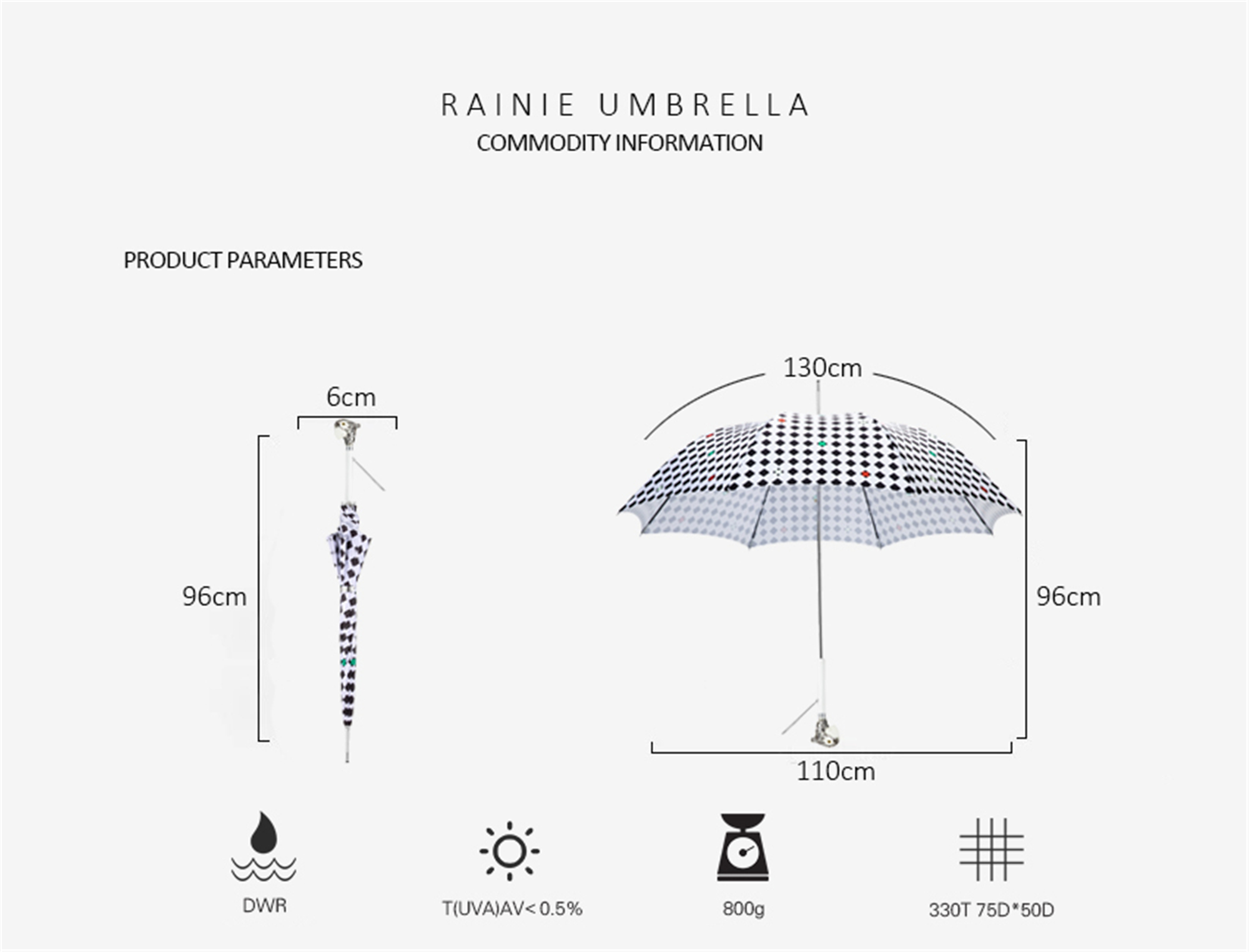 Parrot umbrella with straight handle